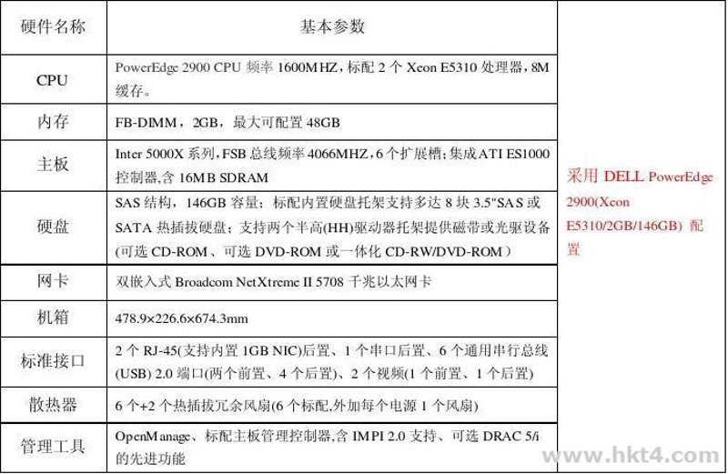 小程序开发：拥抱数字时代的新潮流